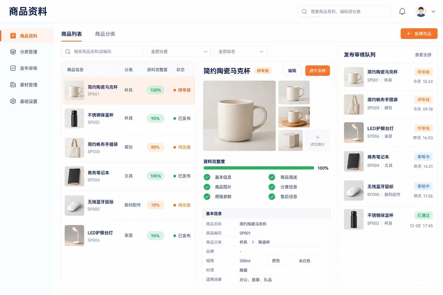 电商商品资料与上架管理 · 商品资料 · 应用示意